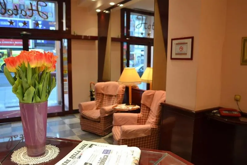Buenos Aires Hotel Mediolan